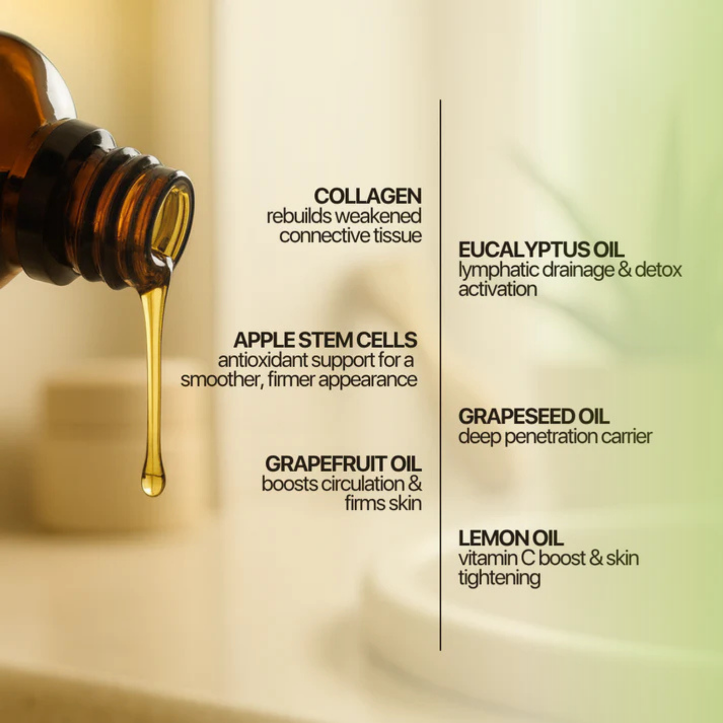 The Two Layer Anti-Cellulite System