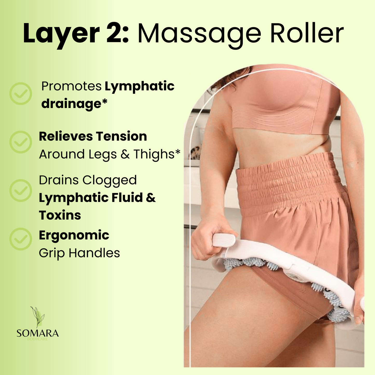 The Two Layer Anti-Cellulite System
