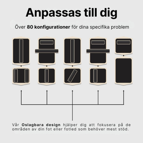 Resurgence athletics™ SurgePlatån