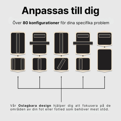 Resurgence athletics™ SurgePlatån